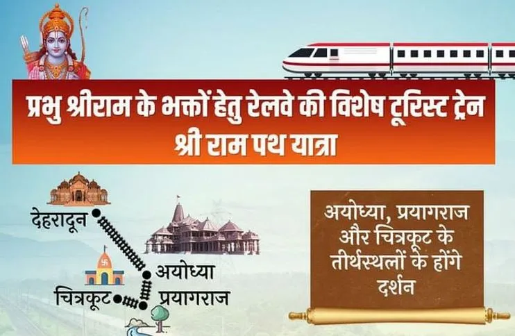 अयोध्या: अगले माह आईआरसीटी कराएगा रामपथ के दर्शन