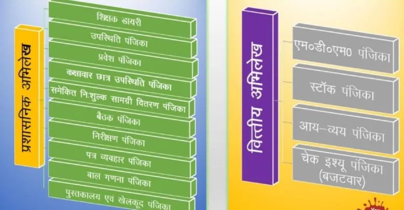 बरेली: नहीं चलेगी बहानेबाजी, करानी होगी गुणवत्तापूर्ण पढ़ाई