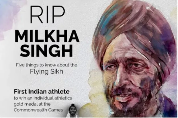 देश ने मिल्खा सिंह को श्रृद्धांजलि दी, शोक में डूबा हर शख्स