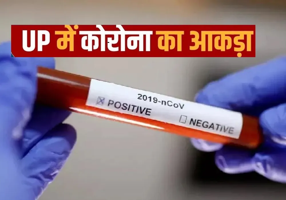 कोरोना के नये मामलों में यूपी देश में 14वें नंबर पर, जानें राज्यों में संक्रमण की दर