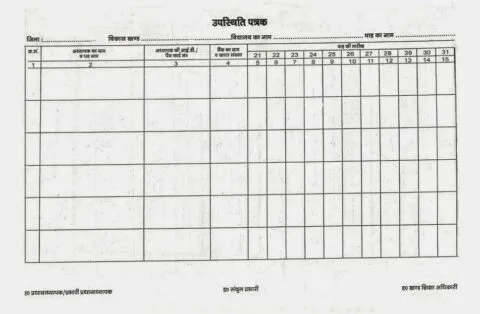 देहरादून: सरकारी कार्यालयों में अब शत-प्रतिशत रहेगी उपस्थिति