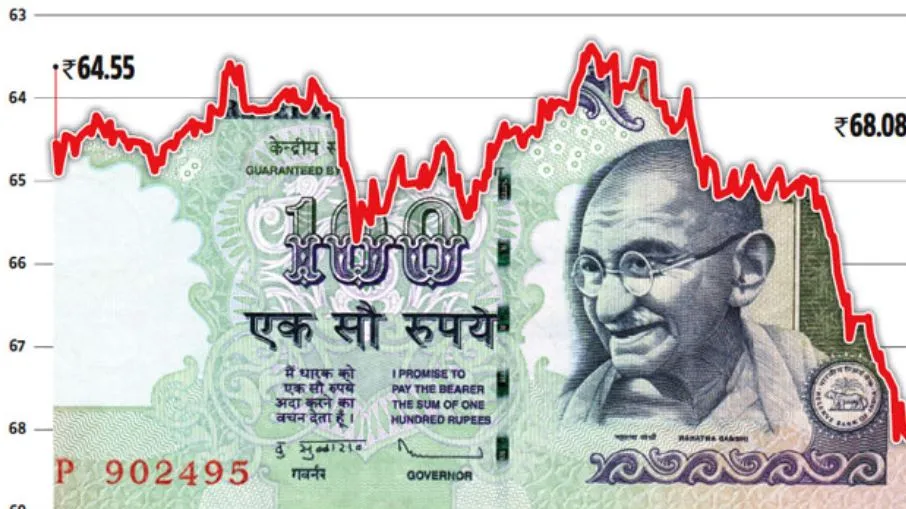 कोरोना के चलते भारतीय रुपये पर बढ़ेगा दबाव, गिरावट का अंदेशा