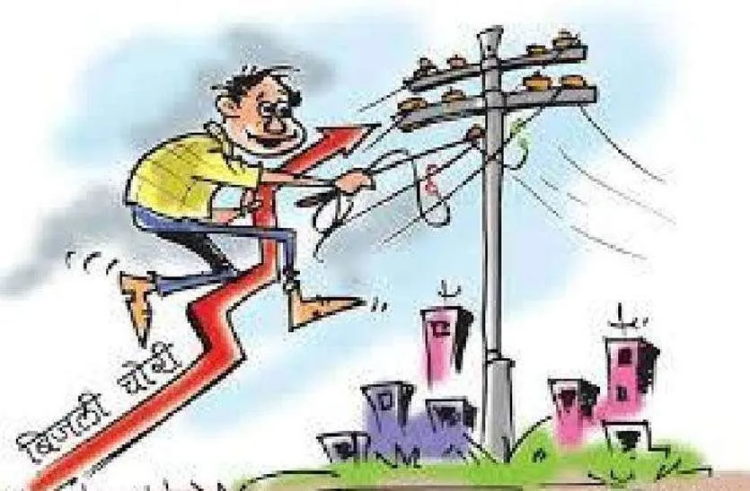 बरेली: सावधान! क्यूआर कोड से विभाग पकड़ेगा बिजली चोरी