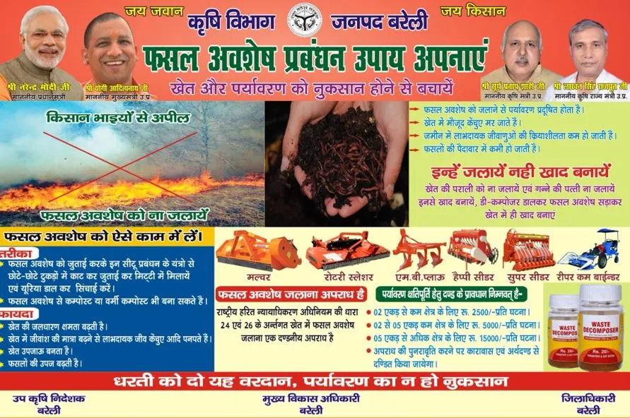 बरेली: सेटेलाइट से रख रहे नजर, अफसरों तक पहुंचेगी खबर