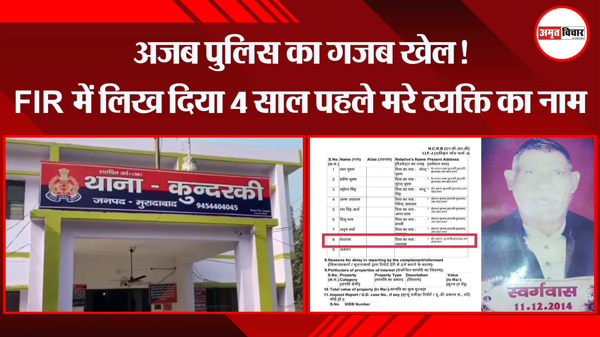 मुरादाबाद: अजब पुलिस का गजब खेल! FIR में लिख दिया 4 साल पहले मरे व्यक्ति का नाम