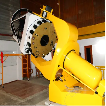 उत्तराखंड के देवस्थल में है एशिया की सबसे बड़ी दूरबीन