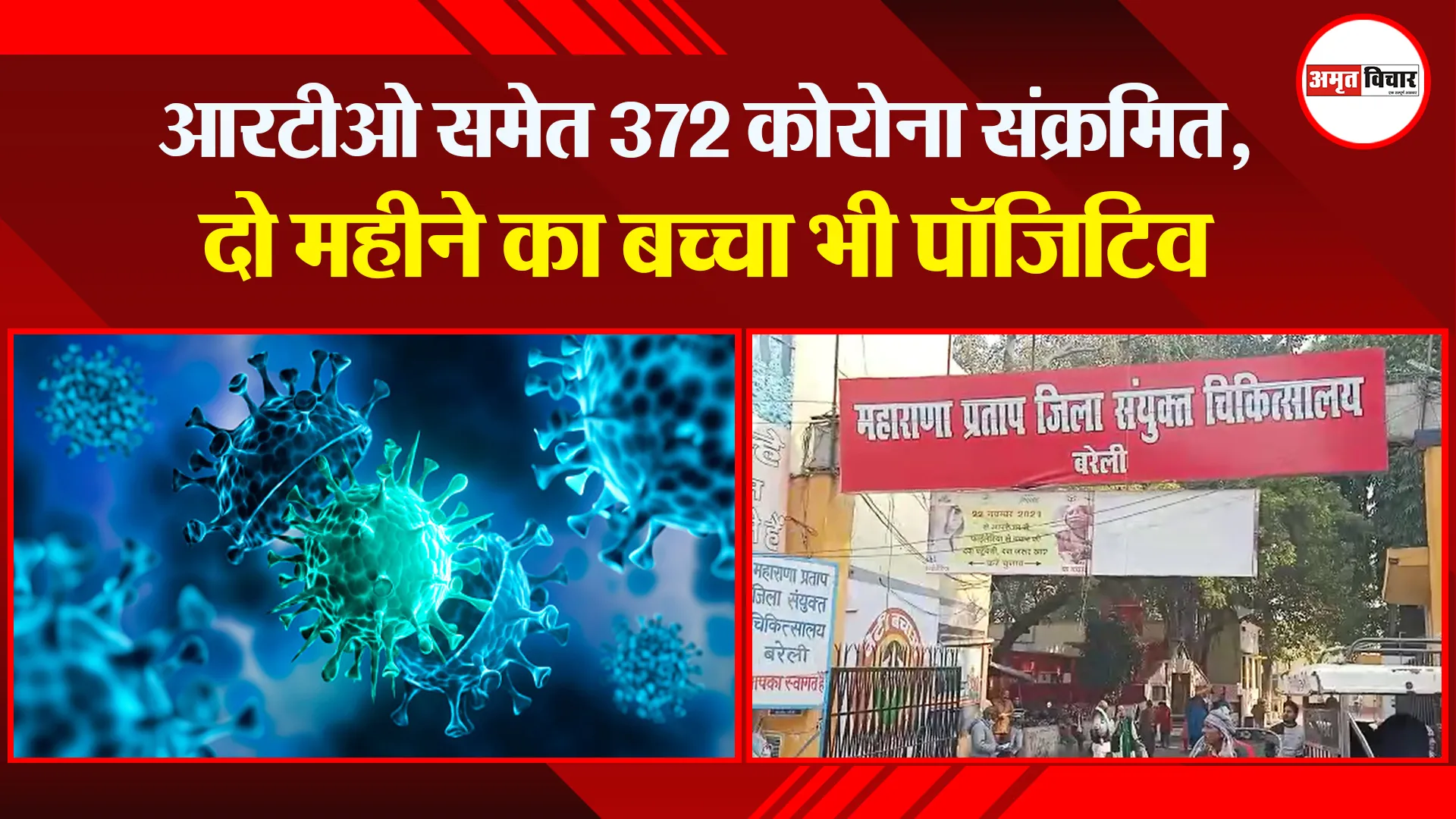 बरेली: आरटीओ समेत 372 कोरोना संक्रमित, दो महीने का बच्चा भी पॉजिटिव