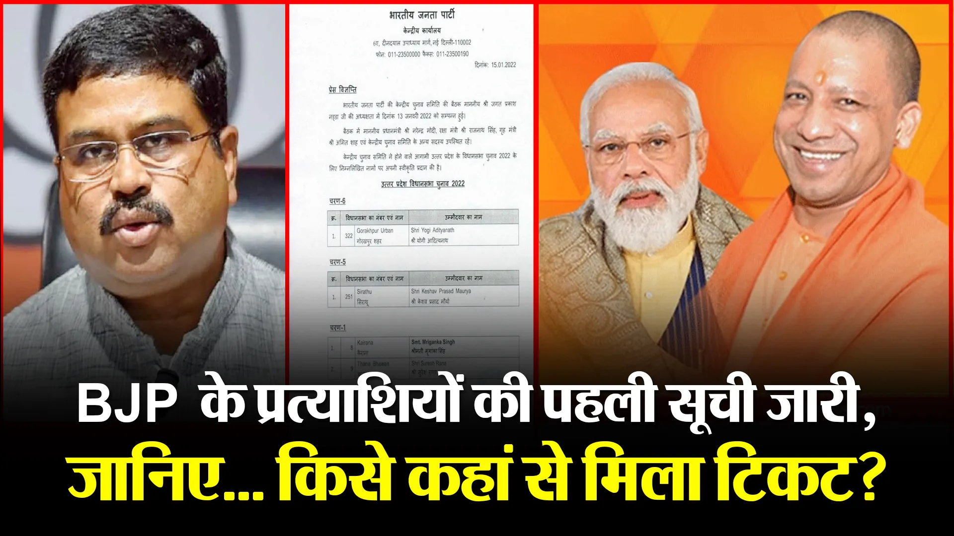 BJP के प्रत्याशियों की पहली सूची जारी, जानिए… किसे कहां से मिला टिकट?
