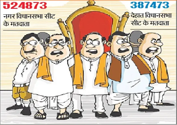 विधानसभा चुनाव 2022: मुरादाबादी पतीले में सियासी उबाल मंडल में किसकी गलेगी दाल