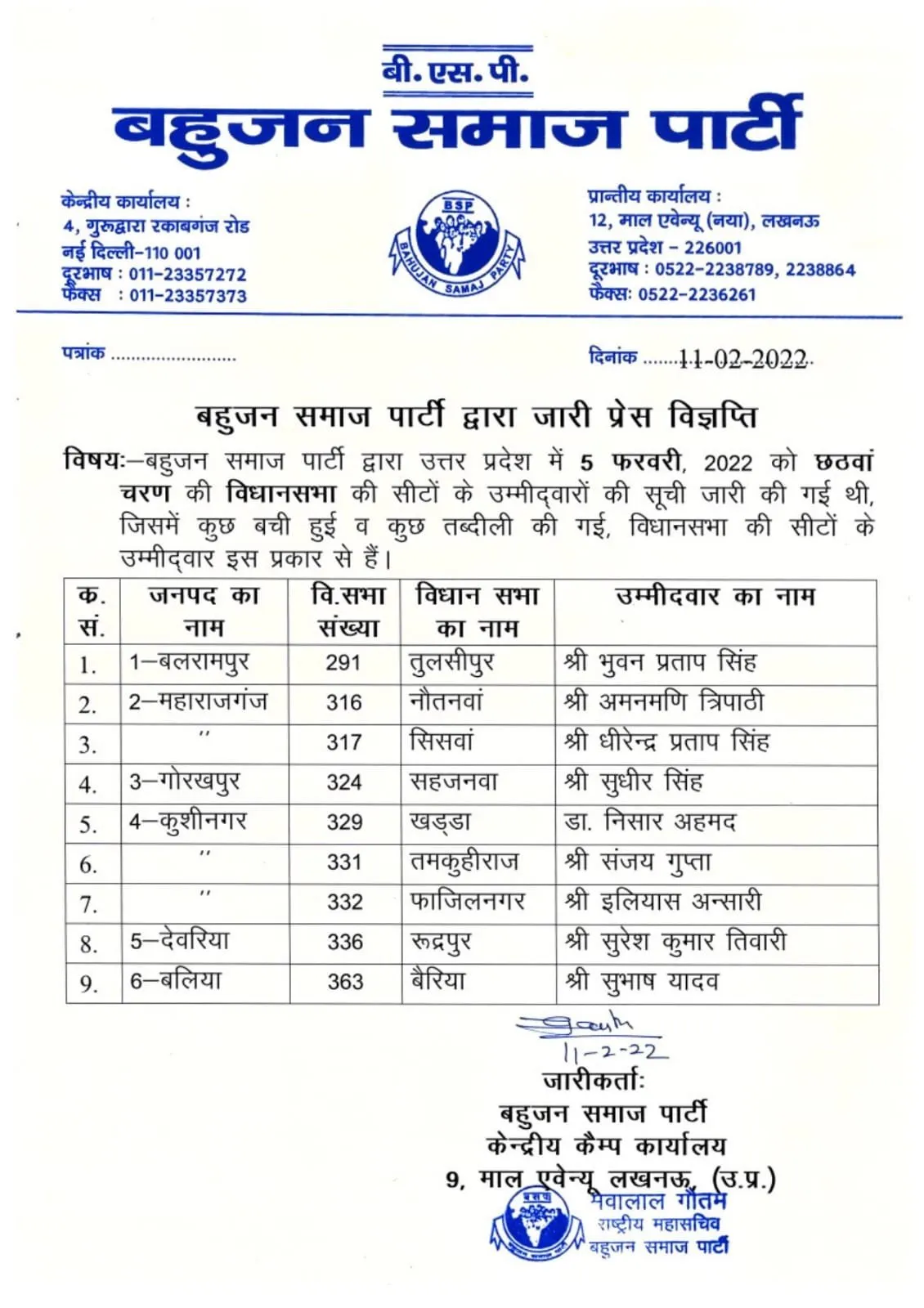 UP Election 2022: बसपा ने 9 उम्मीदवारों की जारी की एक और लिस्ट