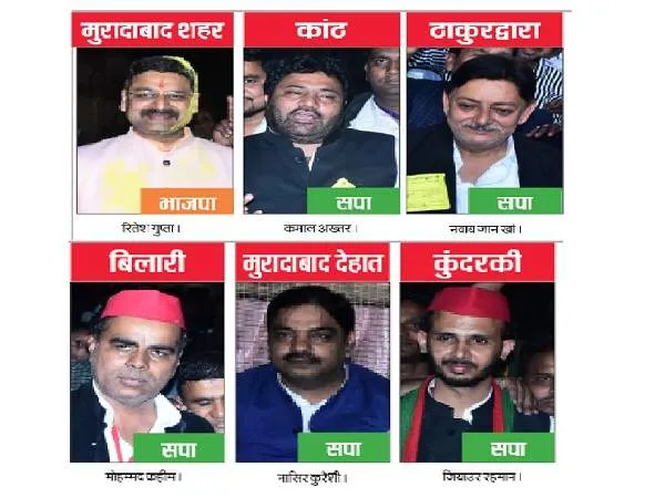 मुरादाबाद की छह में से पांच सीटों पर सपा का कब्जा, एक भाजपा के खाते में गई