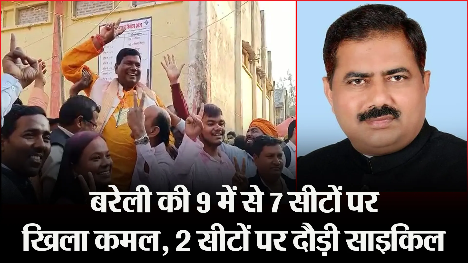बरेली की 9 में से 7 सीटों पर खिला कमल, 2 सीटों पर दौड़ी साइकिल