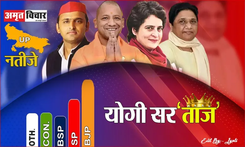 UP Election Result: यूपी का जनादेश, जो राम को लाए… हम उनको लाए