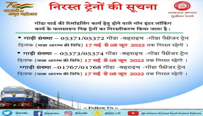 बहराइच: 17 मई से आठ जून तक बहराइच गोंडा प्रखंड पर बंद रहेगा ट्रेनों का संचालन