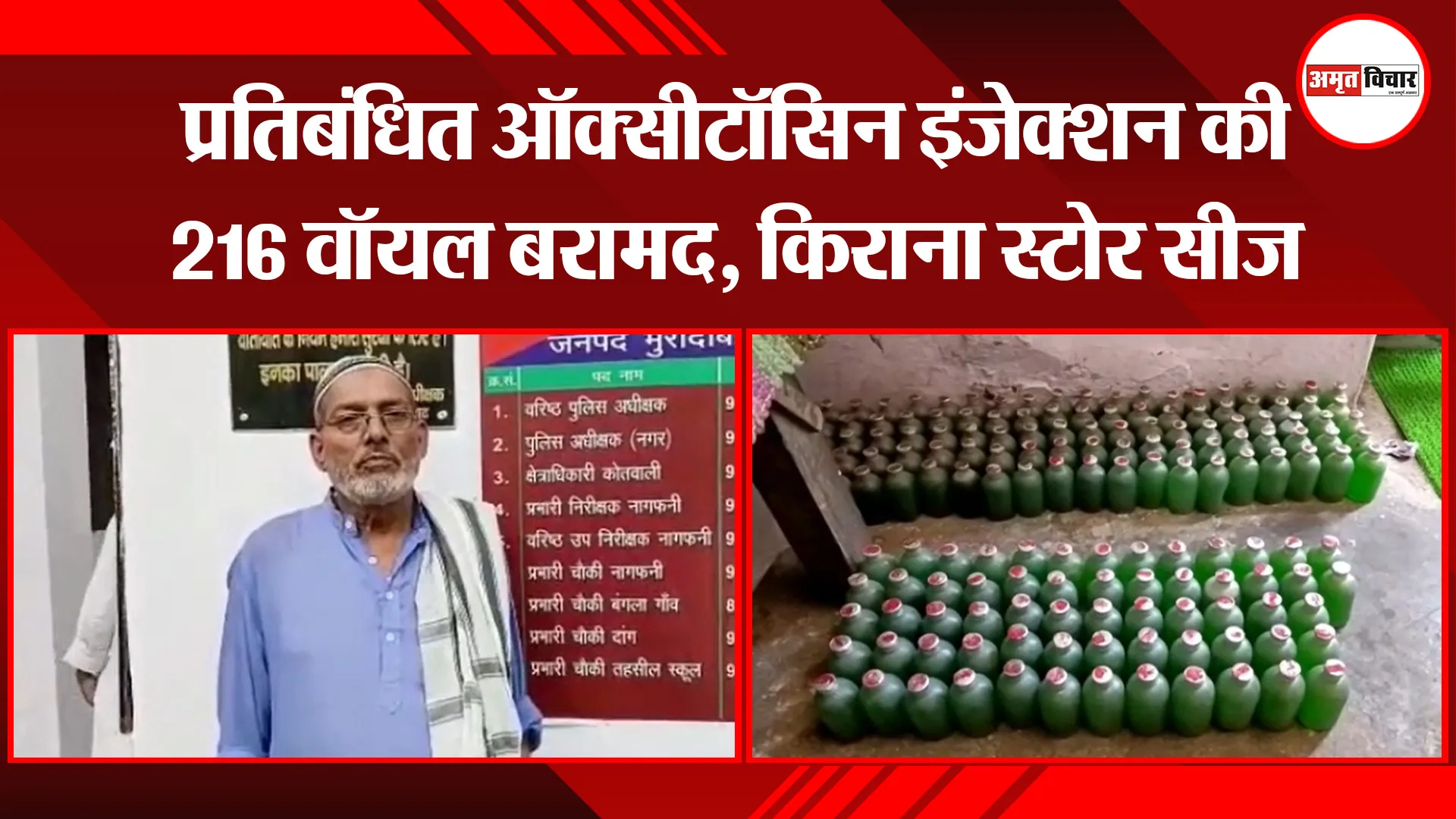 मुरादाबाद: प्रतिबंधित ऑक्सीटॉसिन इंजेक्शन की 216 वॉयल बरामद, किराना स्टोर सीज
