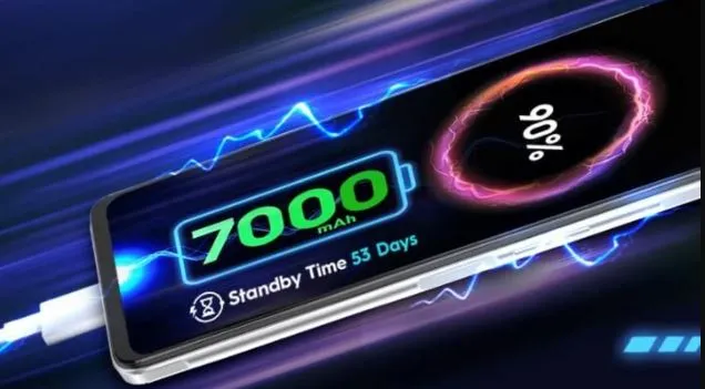 भारत में जल्द होगा Tecno Pova 3 स्मार्टफोन, मिलेगी शानदार 7000mAh की बैटरी, जानें फीचर्स