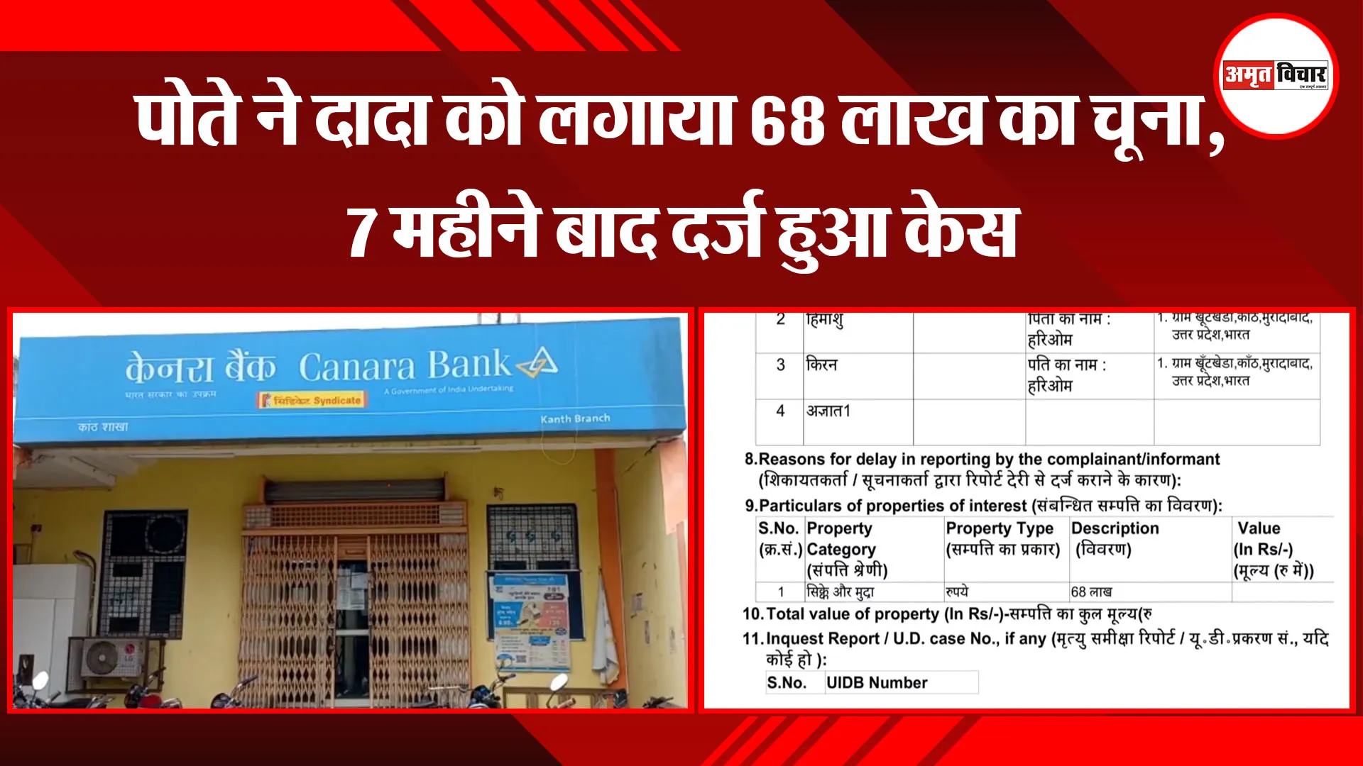 मुरादाबाद: पोते ने दादा को लगाया 68 लाख का चूना, 7 महीने बाद दर्ज हुआ केस