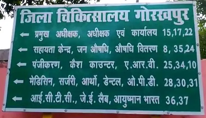 गोरखपुर: जिला चिकित्सालय में चिकित्सक ने किया महिला मरीज से दुर्व्यवहार, मिली चेतावनी