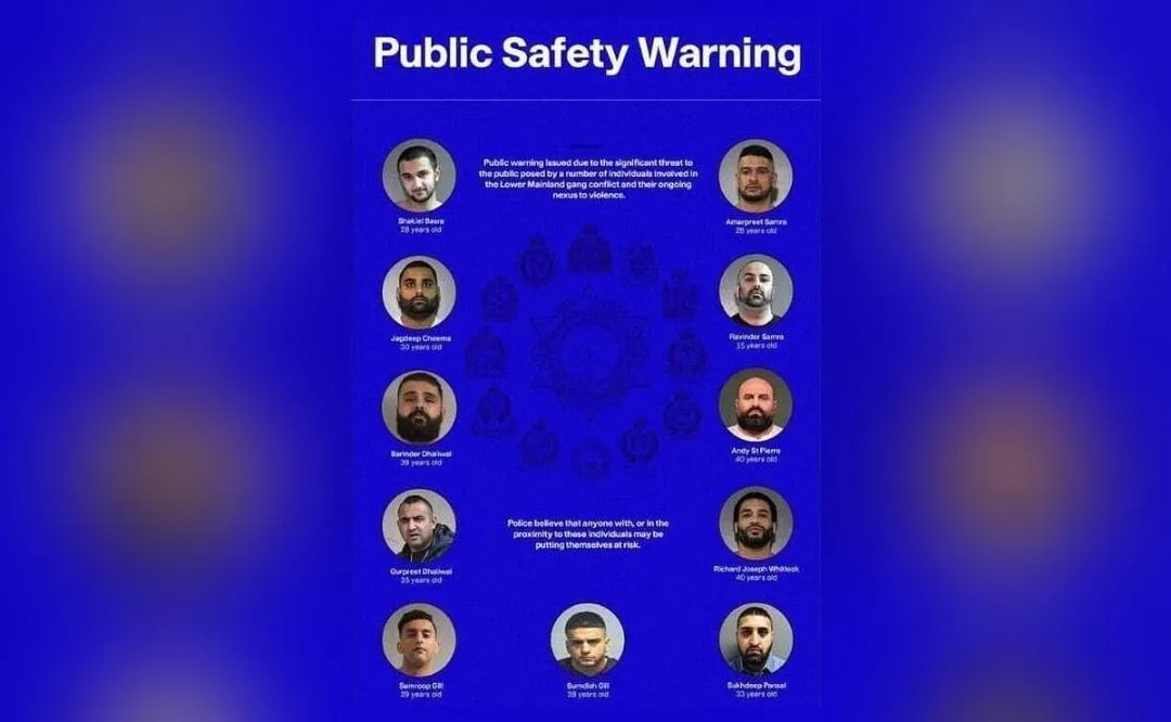 कनाडा पुलिस की सबसे हिंसक गैंगस्टर की लिस्ट में भारतीय मूल के 9 लोग शामिल, यहां देखें नाम
