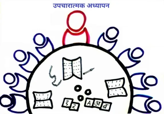अयोध्या : उपचारात्मक शिक्षा से सवरेंगे राजकीय स्कूलों के कमजोर छात्र