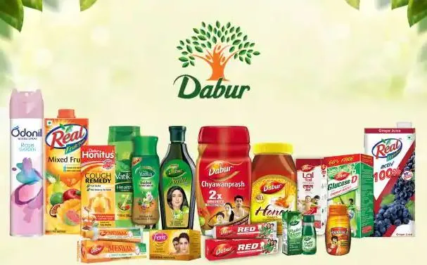 डाबर का दूसरी तिमाही में शुद्ध लाभ 2.85 प्रतिशत घटा, आय छह प्रतिशत बढ़ी