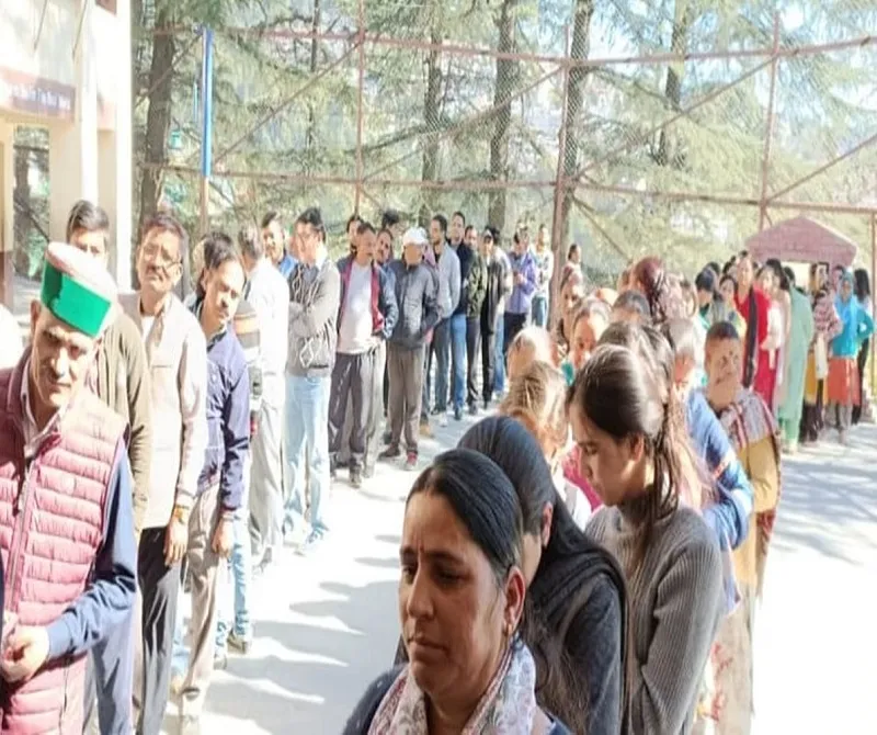 Himachal Election 2022 Live: वोटिंग समाप्त, हिमाचल में पांच बजे तक 65.50 फीसदी मतदान