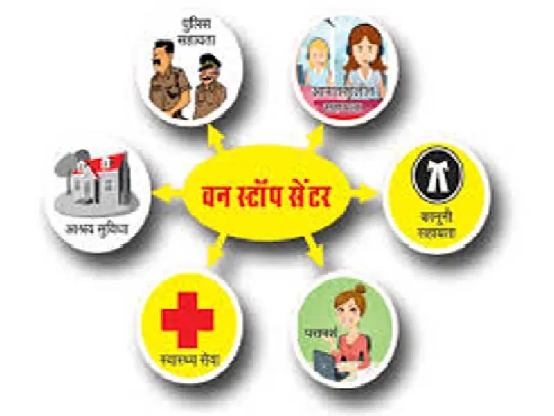 चित्रकूट :  वन स्टाप सेंटर में अनियमितता के मामले ने पकड़ी तूल