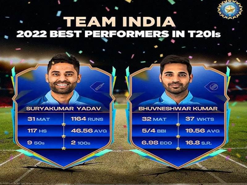 Year Ender 2022  : सूर्यकुमार के बल्ले से फूटा रनों का ज्वालामुखी, गेंदबाजी में भुवनेश्वर ने मारी बाजी
