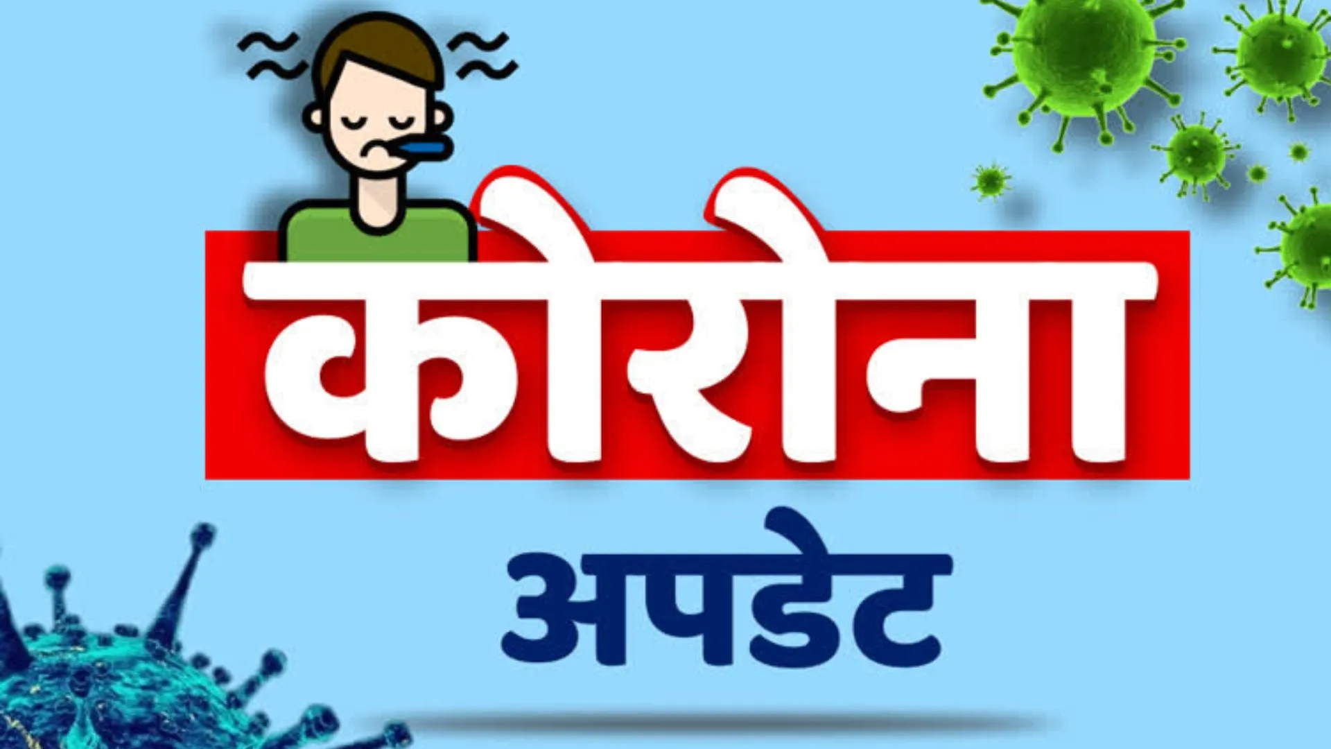 Covid 19 Updates : भारत में कोरोना 226 नए मामले, उपचाराधीन मरीजों की संख्या बढ़कर 3653 पर पहुंची