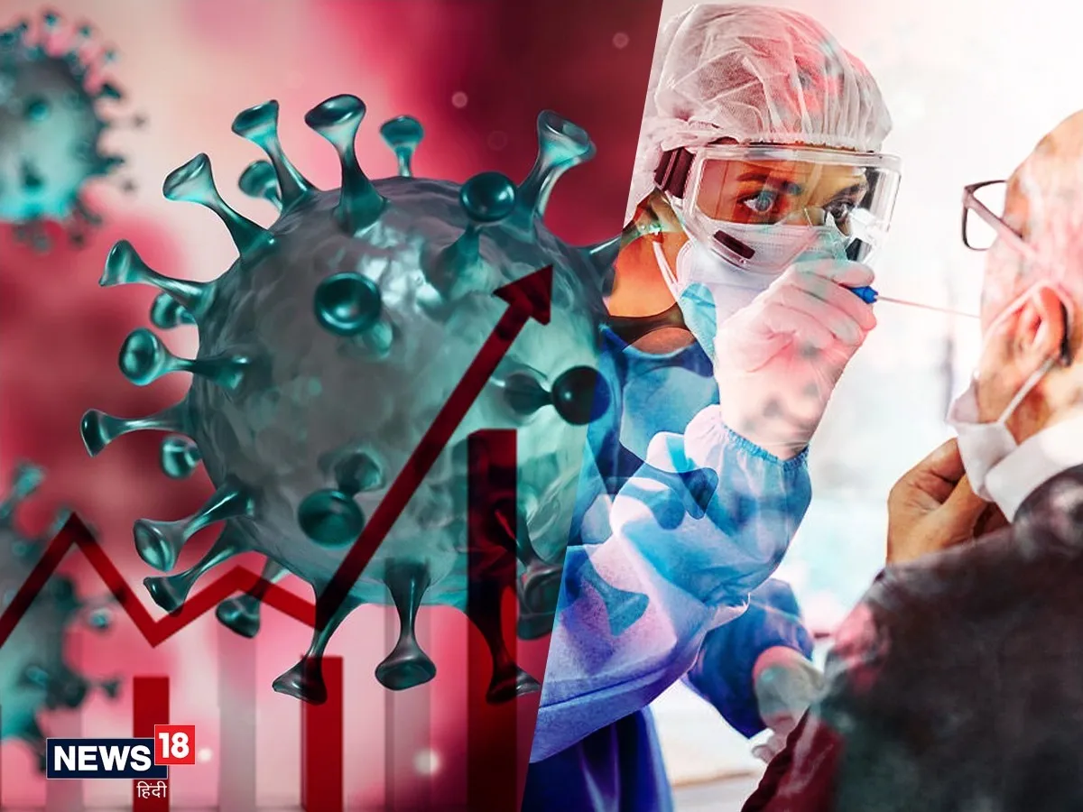 देश में कोरोना वायरस संक्रमण के 170 नए मामले, संक्रमण की दैनिक दर 0.20 प्रतिशत