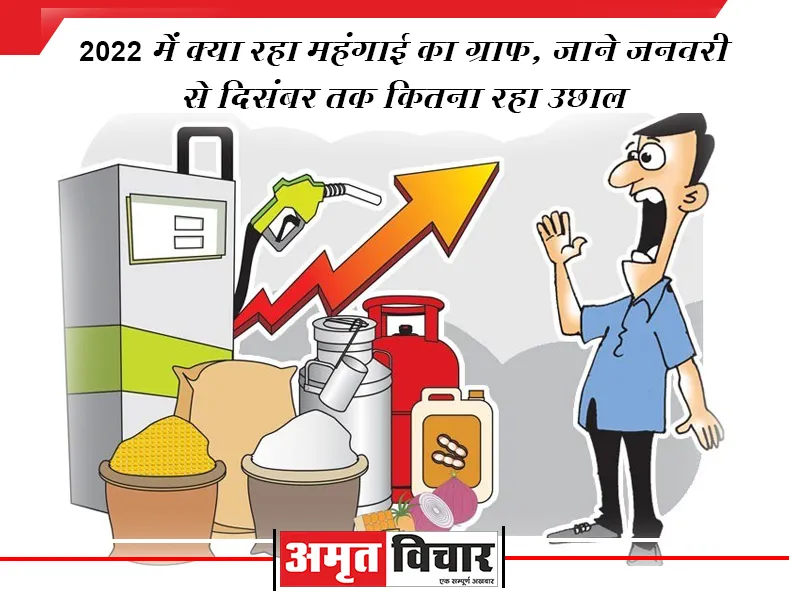 2022 में क्या रहा महंगाई का ग्राफ, जाने जनवरी से दिसंबर तक कितना रहा उछाल 