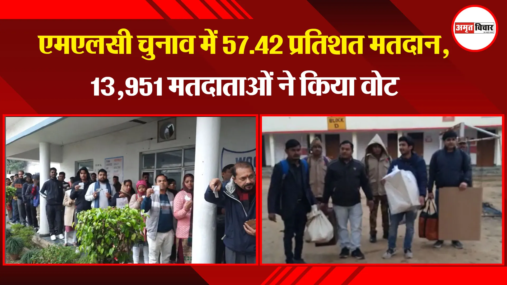 बरेली: एमएलसी चुनाव में 57.42 प्रतिशत मतदान, 13,951 मतदाताओं ने किया वोट