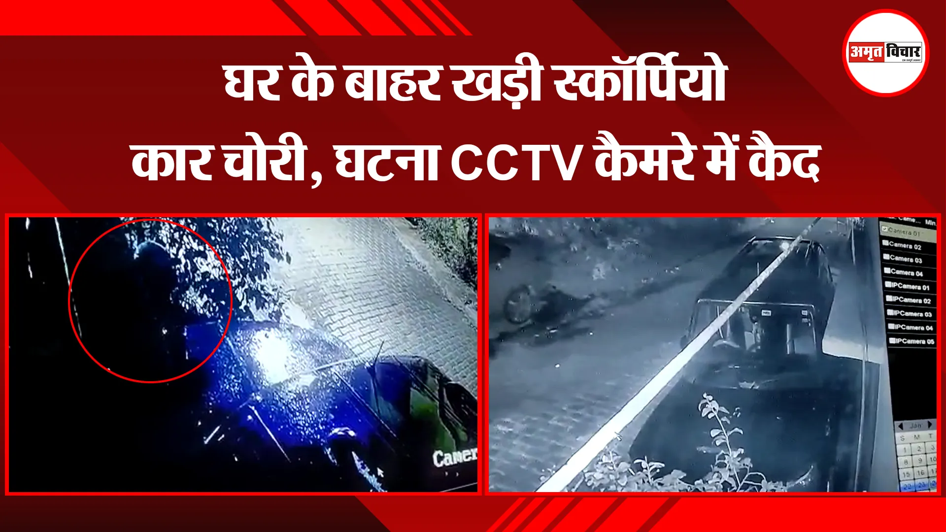 बरेली: घर के बाहर खड़ी स्कॉर्पियो कार चोरी, घटना CCTV कैमरे में कैद