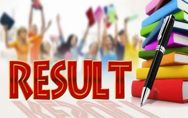 बरेली: बीकॉम द्वितीय सेमेस्टर का परिणाम जारी, 2400 छात्रों का अटका 
