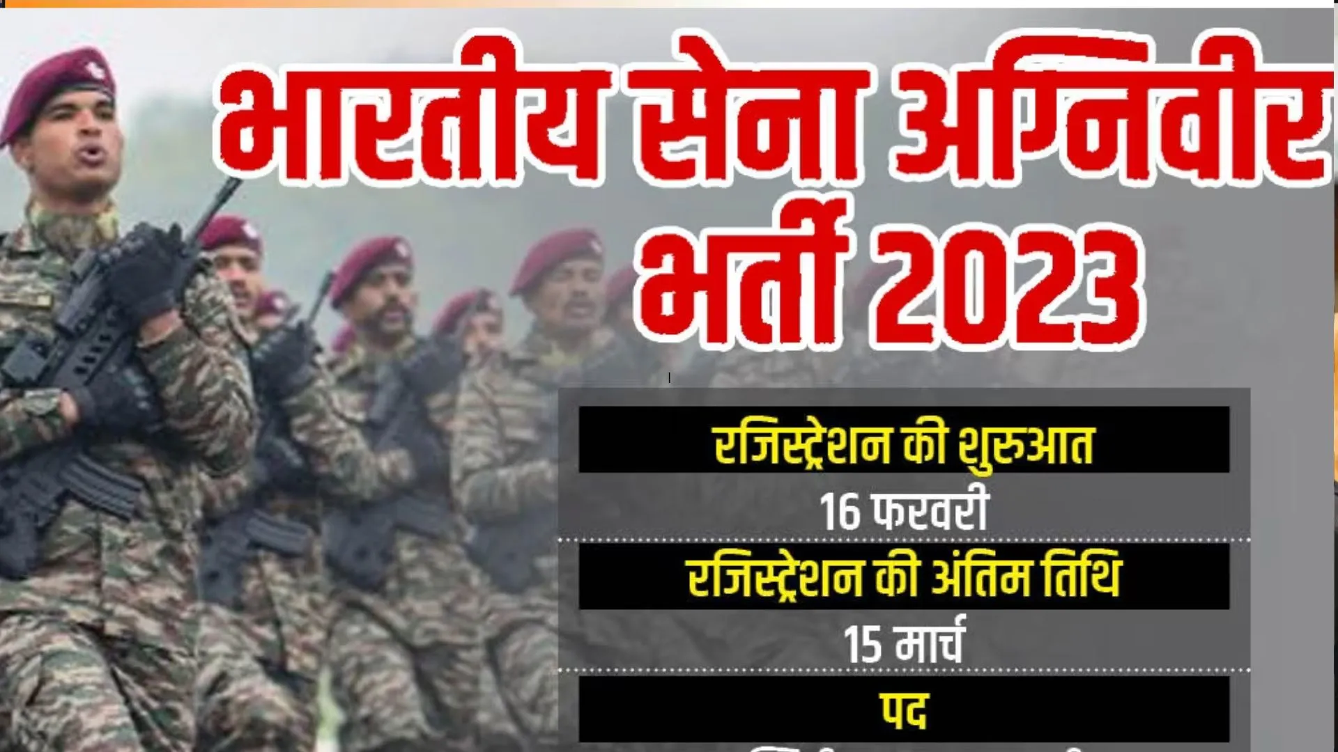 अग्निवीर सेना भर्ती के लिए 15 मार्च तक जारी रहेगा ऑनलाइन रजिस्ट्रेशन, इस दिन से शुरू होगी परीक्षाएं 
