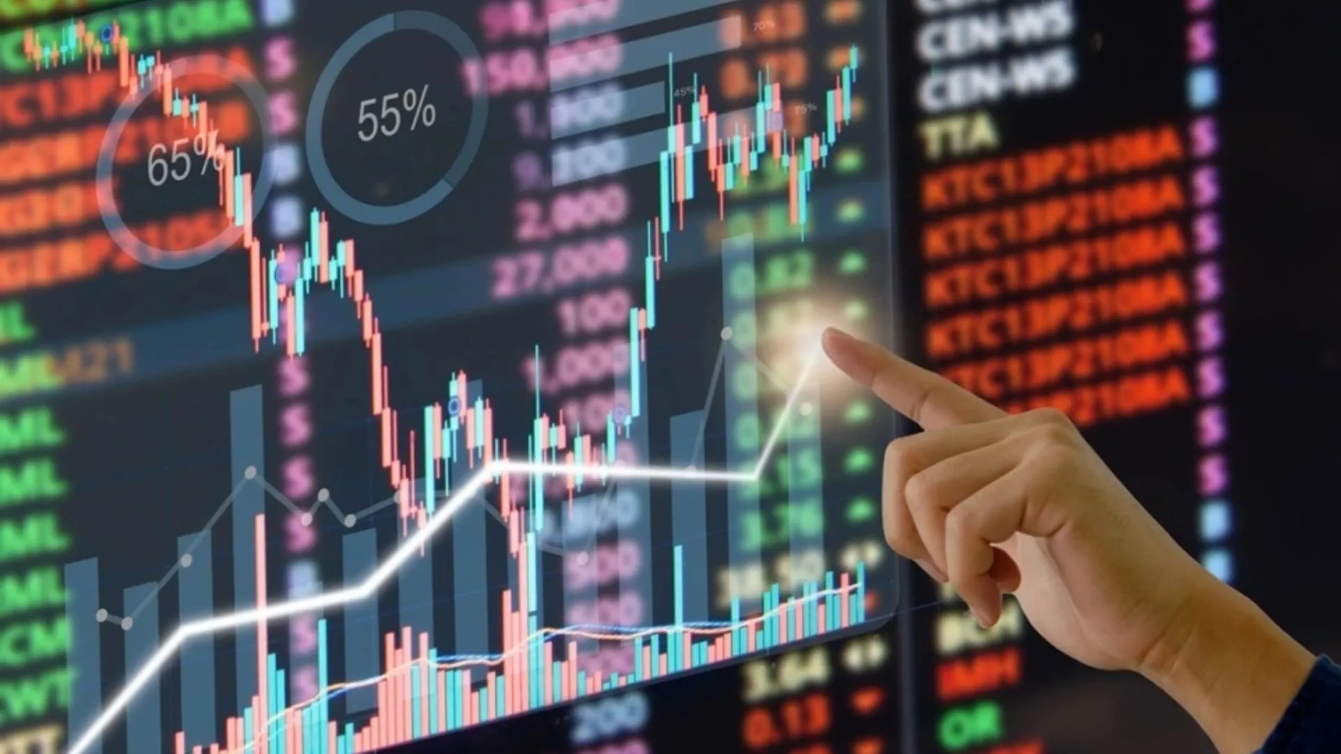 Budget 2023 : बजट से पहले शुरुआती कारोबार में सेंसेक्स-निफ्टी ने लगाई छलांग, रुपए में 12 पैसे की बढ़त 