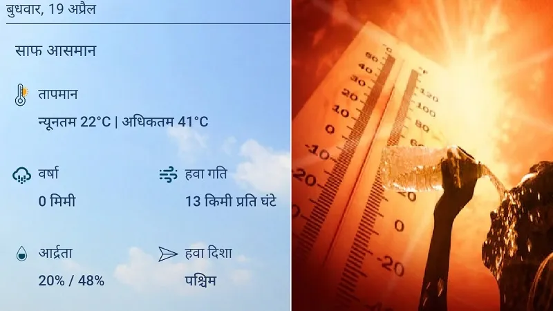 मुरादाबाद : चालीस पार हुआ पारा, गर्म हवा ने झुलसाया