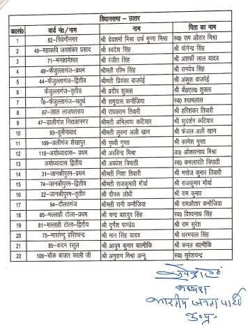 नगर निगम चार