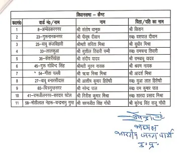 नगर निगम दो