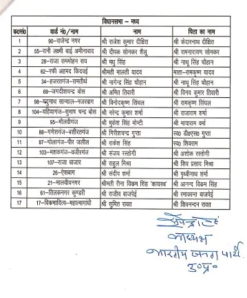 नगर निगम सात