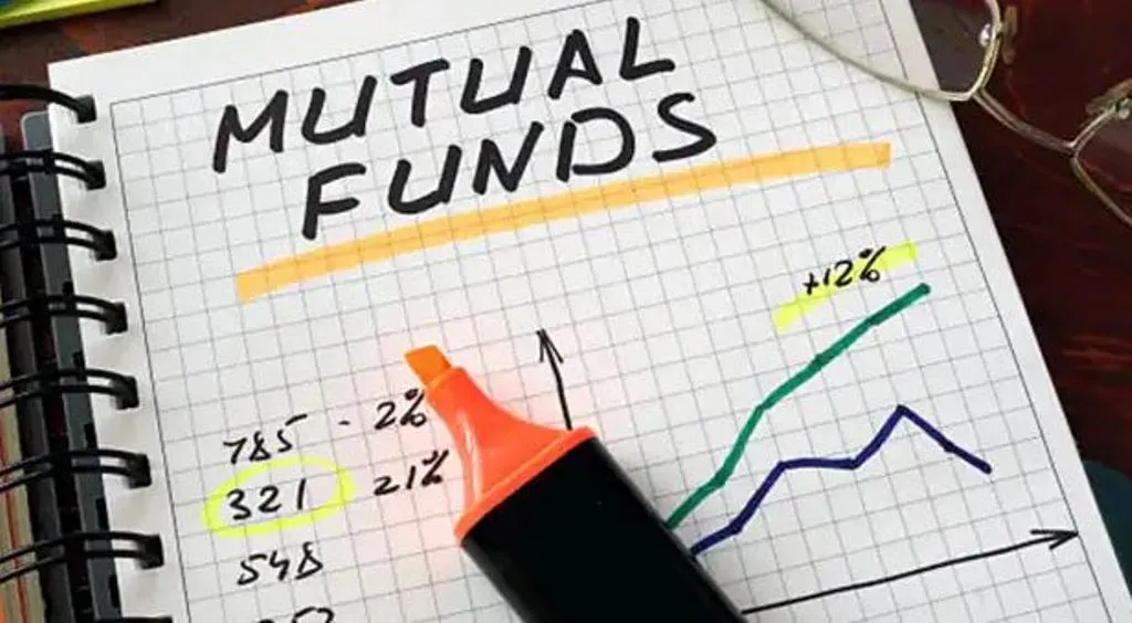 बीते वित्त वर्ष में एसआईपी के जरिये म्यूचुअल फंड में निवेश 25 प्रतिशत बढ़कर 1.56 लाख करोड़ रुपये पर