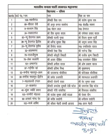 लिस्ट एक