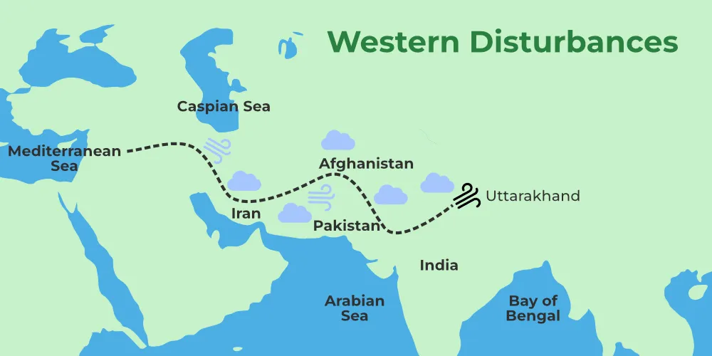 देहरादून: Western Disturbance कर रहा उत्तराखंड के मौसम पैटर्न में बदलाव 