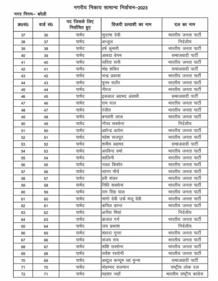 WhatsApp Image 2023-05-13 at 5.03.39 PM