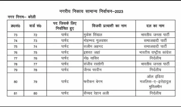 WhatsApp Image 2023-05-13 at 5.03.40 PM (1)