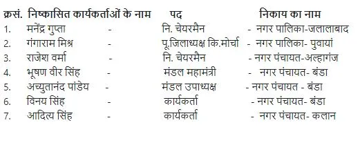 रिकतुरचतिपप