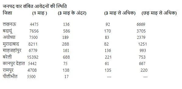 ुरचतक्िरेुचकतुु