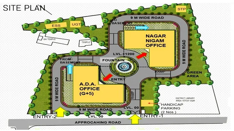 अयोध्या : एक ही परिसर में होगा प्राधिकरण और नगर निगम कार्यालय, निर्माण कार्य शुरु