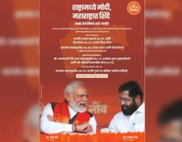 शिवसेना के विज्ञापन में दावा: CM के रूप में फडणवीस की तुलना में शिंदे ज्यादा लोगों की पसंद