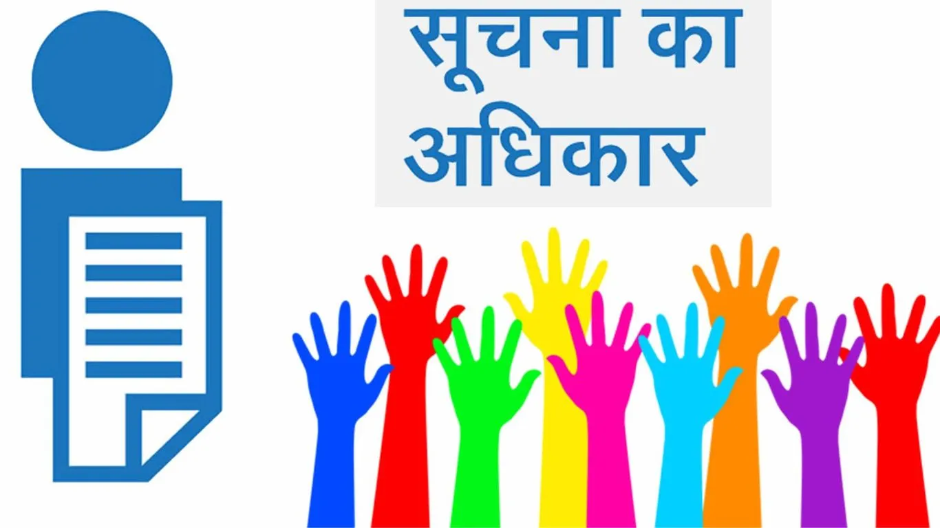 Kashipur News: आगजनी में 545.61 करोड़ से अधिक का हुआ नुकसान, RTI से हुआ खुलासा